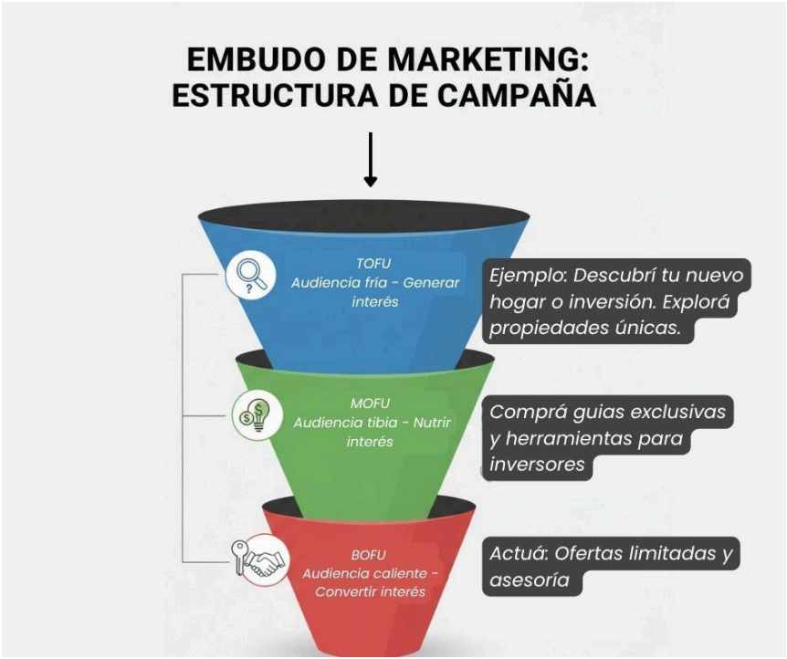 Captura de pantalla 2025 11 07 182801